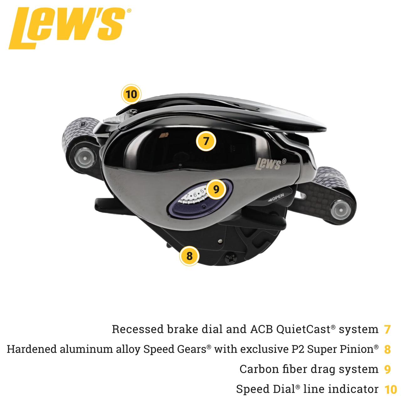 Lew's Team Lew's Pro-Ti Baitcast Reel, 7.5:1 Gear Ratio, Left-Hand Retrieve, Titanium Gray/Purple - Image 4